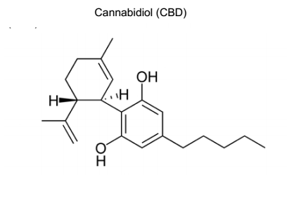 Medical Marijuana San Diego